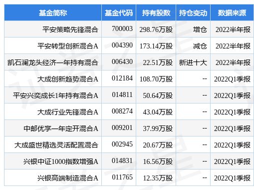 立中集團(tuán)最新公告:&ldquo;工業(yè)4.0智能工廠改造投資項(xiàng)目&rdquo;結(jié)項(xiàng)