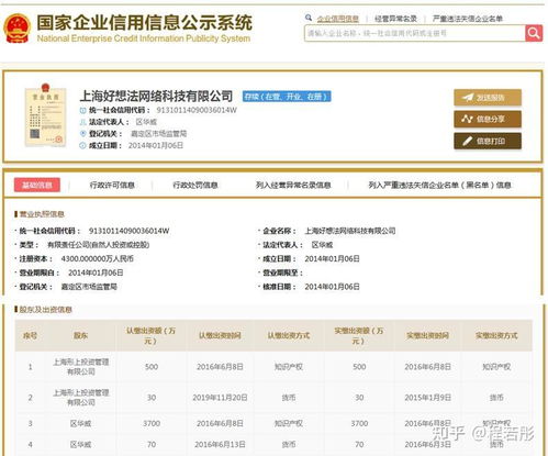 知識產權100 實繳企業注冊資本,企業再也不需要用貨幣去實繳了